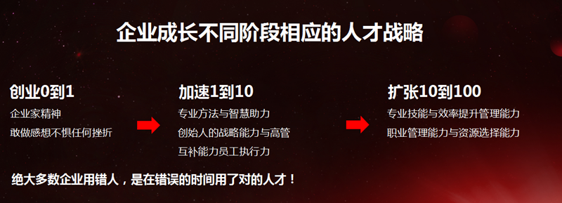 張衛(wèi)：做餐飲拼的是誰的商業(yè)模式鋒利，誰能爭取的賦能多、跑得快